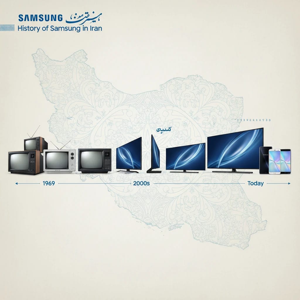 شرکت سامسونگ در ایران | تاریخچه، محصولات و خدمات Samsung تلویزیون سامسونگ در ایران