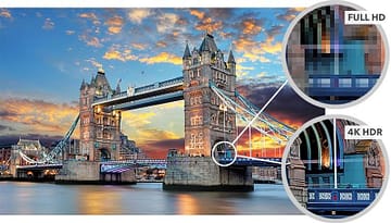 فعال کردن HDR در تلویزیون + آموزش کامل HDR و تفاوت HDR10 فعال کردن HDR در تلویزیون-hdr-agnesh-فناوری