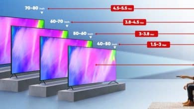 بهترین تلویزیون های TCL از سری C، P و S Top 10 TCL TV Models