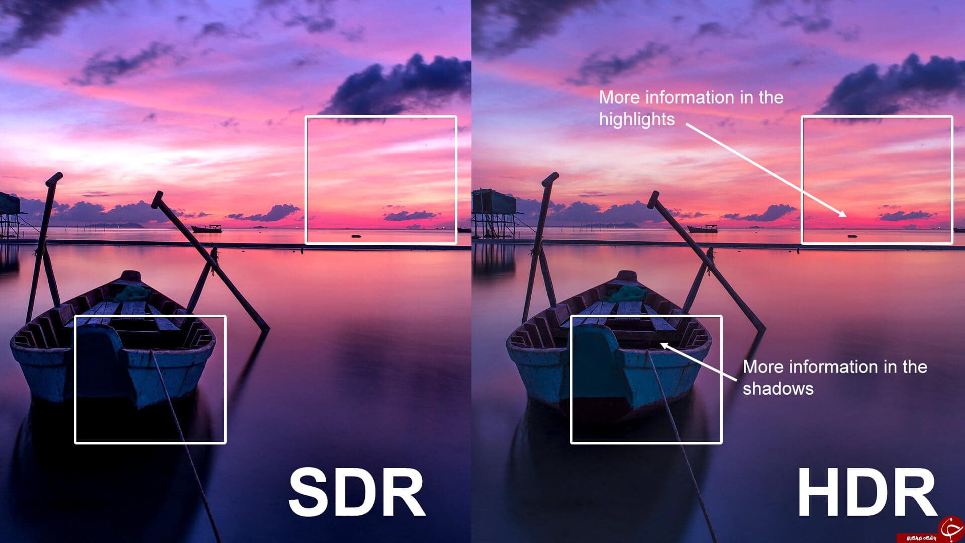 فعال کردن HDR در تلویزیون + آموزش کامل HDR و تفاوت HDR10 hdr-agnesh-فناوری--فعال کردن HDR در تلویزیون